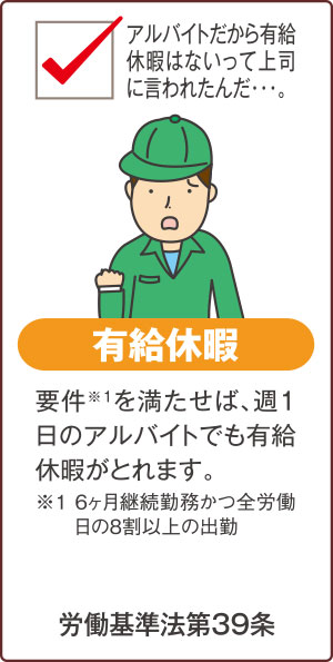 相談事例３：有給休暇がとれない