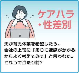 相談事例１：ケアハラ・性差別