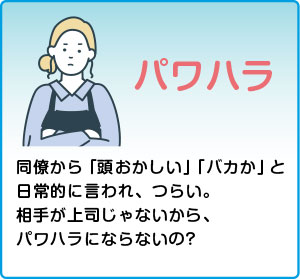 相談事例４：パワハラ