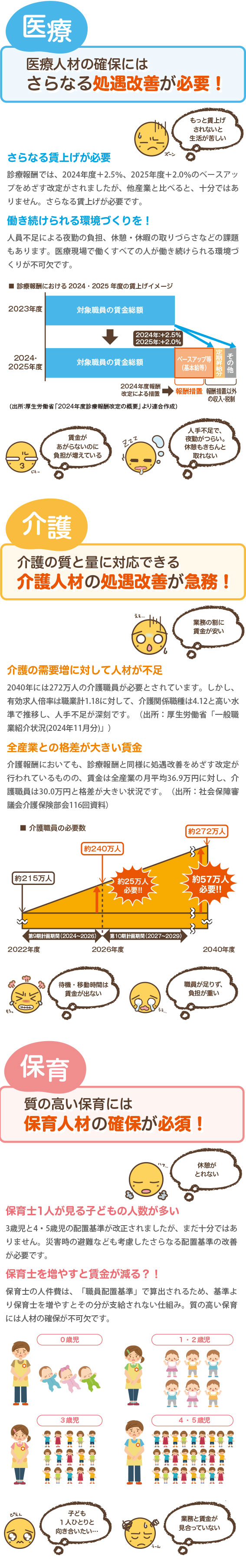 安心して働くために…みんなで力を合わせて職場を改善！／つくろう！はいろう！労働組合／連合大阪が組合づくりをお手伝いします！