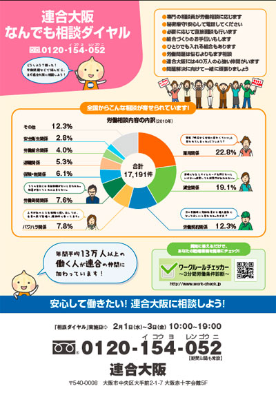 なんでも労働相談ダイヤル